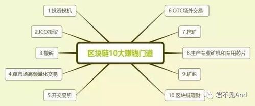 《元素方尖》中如何提升敏捷？ 2