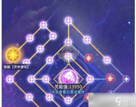 《牧神录》灵宠升星玩法建议