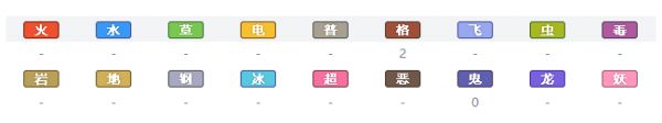 精灵宝可梦剑盾