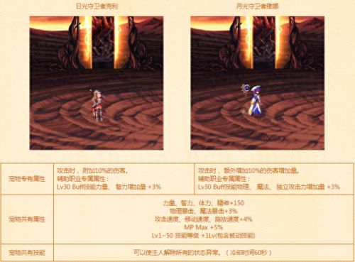 dnf宠物玛巴斯(dnf武器代码)插图3