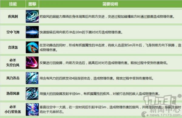 最新图片