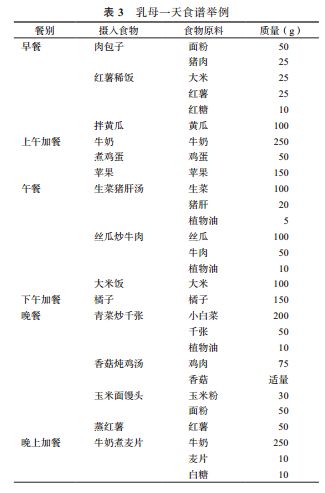 乳母食谱举例.png