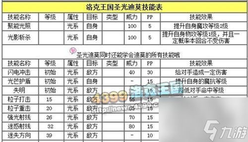 洛克王国北辰宠物搭配建议是什么？如何选择最佳配装？