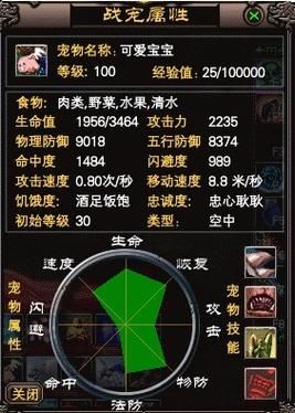 完美国际妖精最佳宠物推荐：不同阶段妖精宠物选择指南