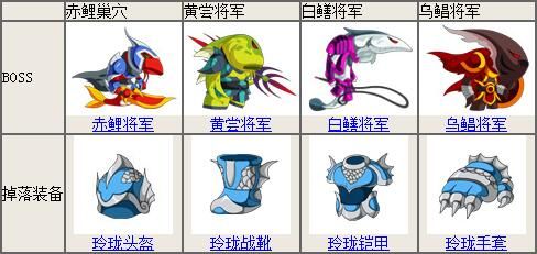 造梦西游4宠物装备攻略？最强宠物装备推荐及获取方法