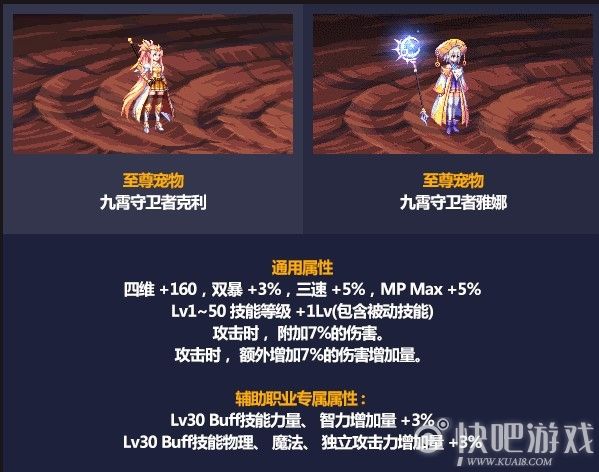 DNF2021五一宠物属性 1~50级技能+1