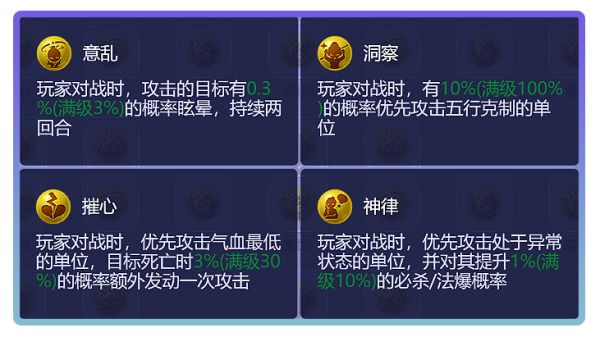 梦幻西游网页版宠物内丹有哪些？高级/普通内丹挑选分享[多图]图片1