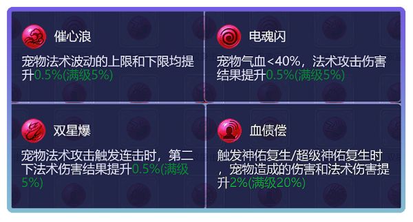 梦幻西游网页版宠物内丹有哪些？高级/普通内丹挑选分享[多图]图片2