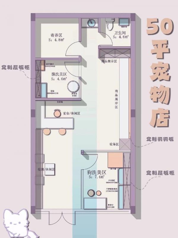 宠物美容院平面图纸大全_宠物美容院平面图纸大全图片