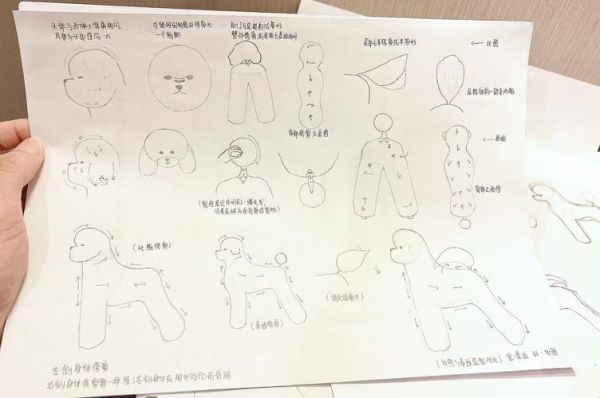 宠物美容师技术画师