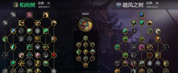 魔兽世界宝宝重置天赋的步骤是什么？ 第3张