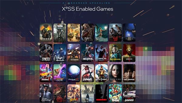 英特尔XeSS 2迎来爆发期,44款热门游戏强势支持,帧生成与低延迟成亮点