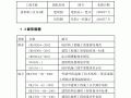 某医院结构施工组织设计