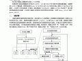 2010PKPM剪力墙施工图