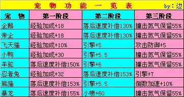 网友贴图