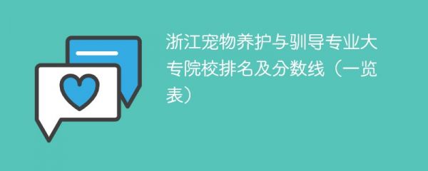 浙江宠物养护与驯导专业大专院校排名及分数线（一览表）