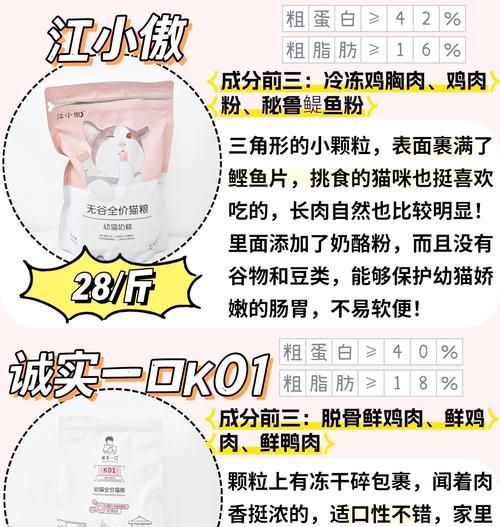 公爵猫粮的用户评价如何？