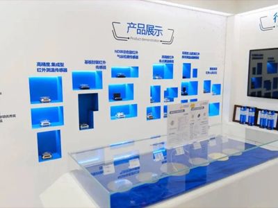 2025包头宠物博览会参展范围