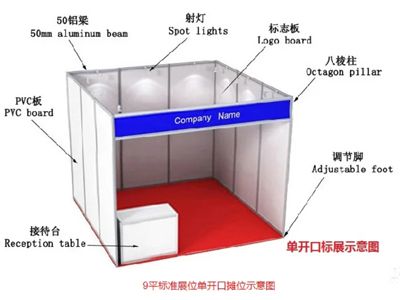 9平米单/双开口标准展展位简易示意图