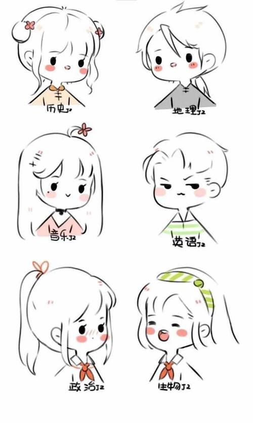 简笔画可爱人物简笔画 简简单单 可可爱爱可可人物