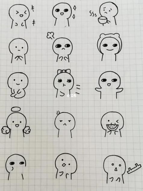 100种可爱简笔画人物100种可爱简笔画人物的脸