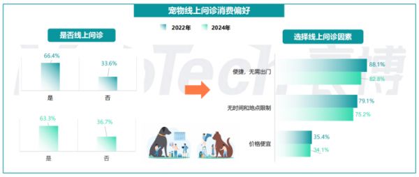 （资料来源：库润数据）