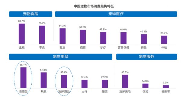 （资料来源：艺恩）