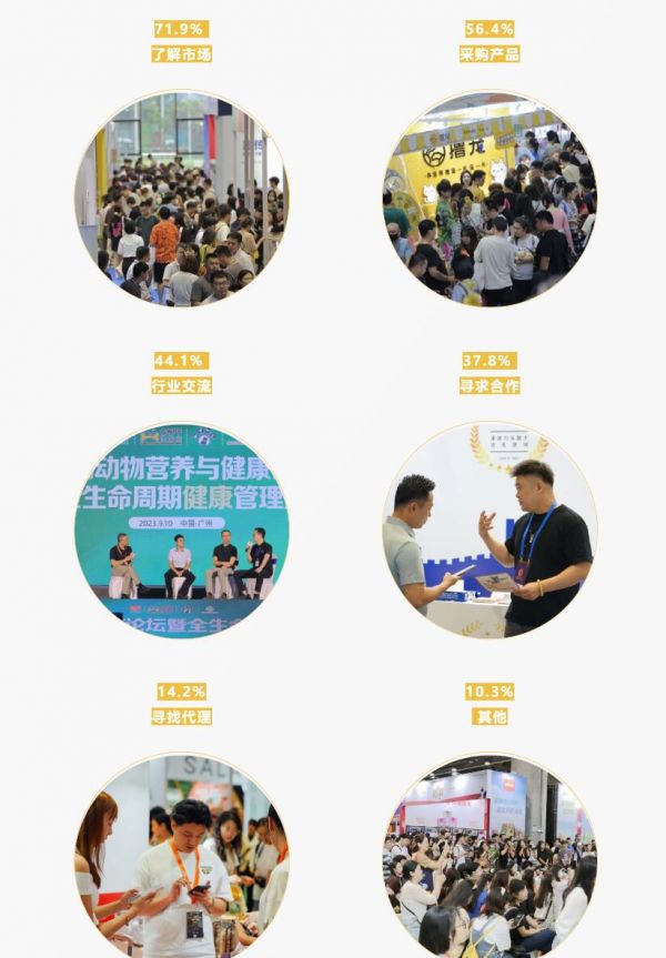 广州鸿威世界宠物博览会