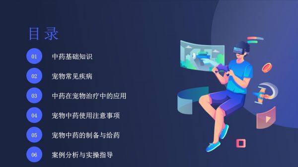 宠物中药知识培训课件_第2页