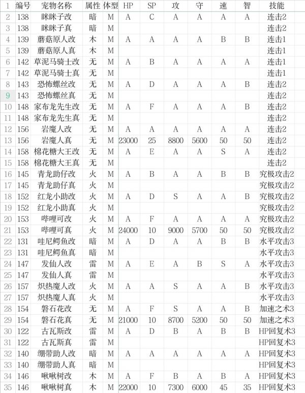 大航海探险物语