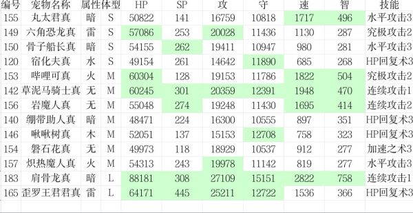 大航海探险物语