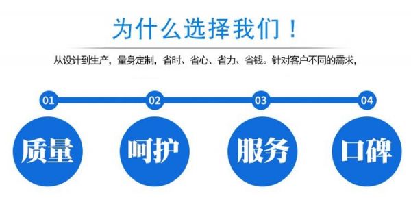 孝感宠物医院铅门批发供应
