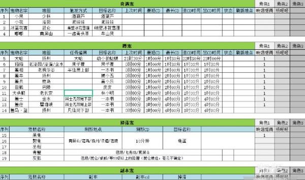 剑网3怀旧服抓宠机制