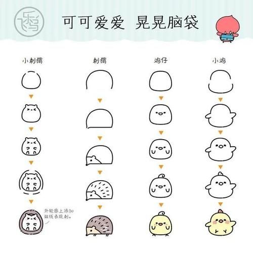 绘画教程超简单又超可爱的动物简笔画教程来袭