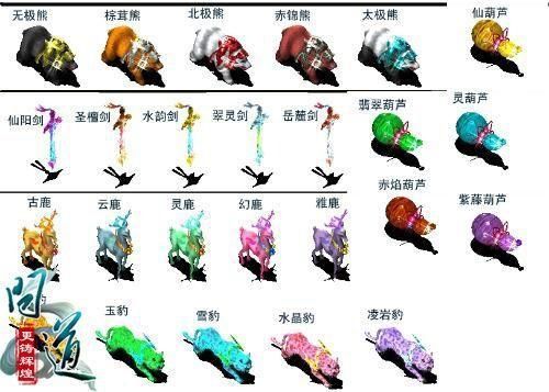 问道宠物时装系统详解：玩法技巧及获取途径全攻略