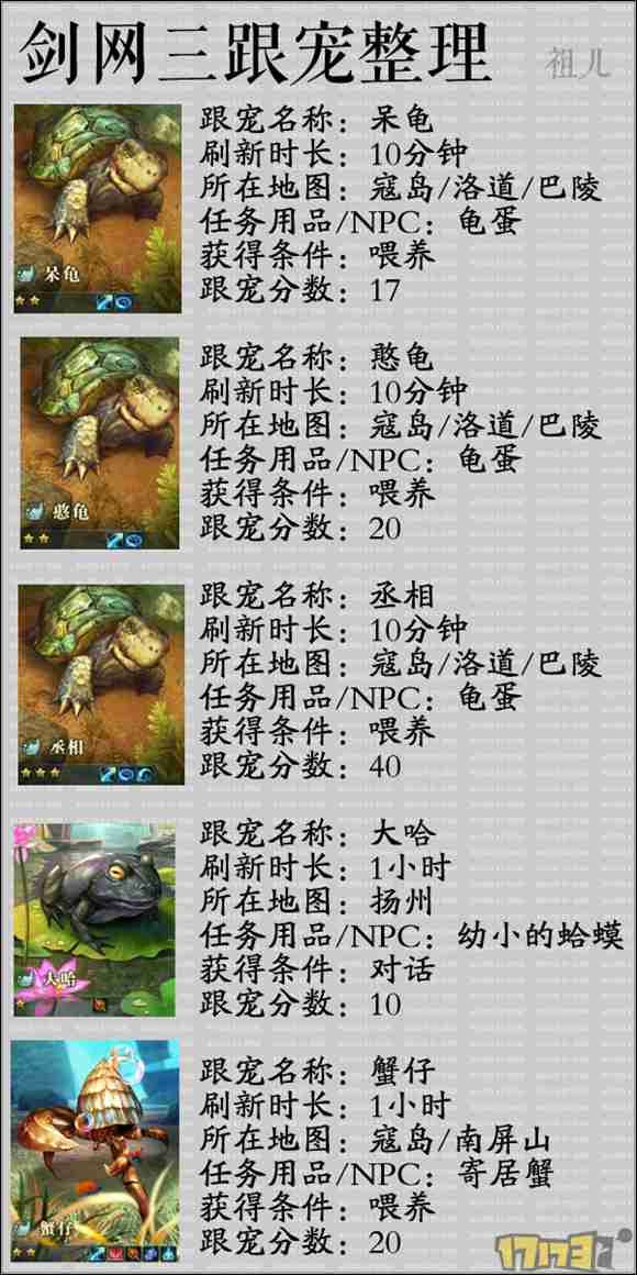 剑网三宠物怎么获得（剑网3宠物大全及获取方式）