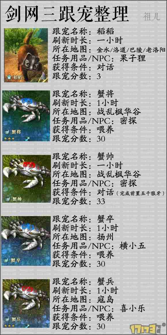 剑网三宠物怎么获得（剑网3宠物大全及获取方式）