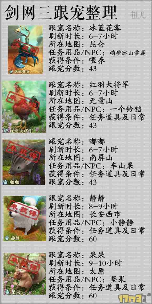 剑网三宠物怎么获得（剑网3宠物大全及获取方式）