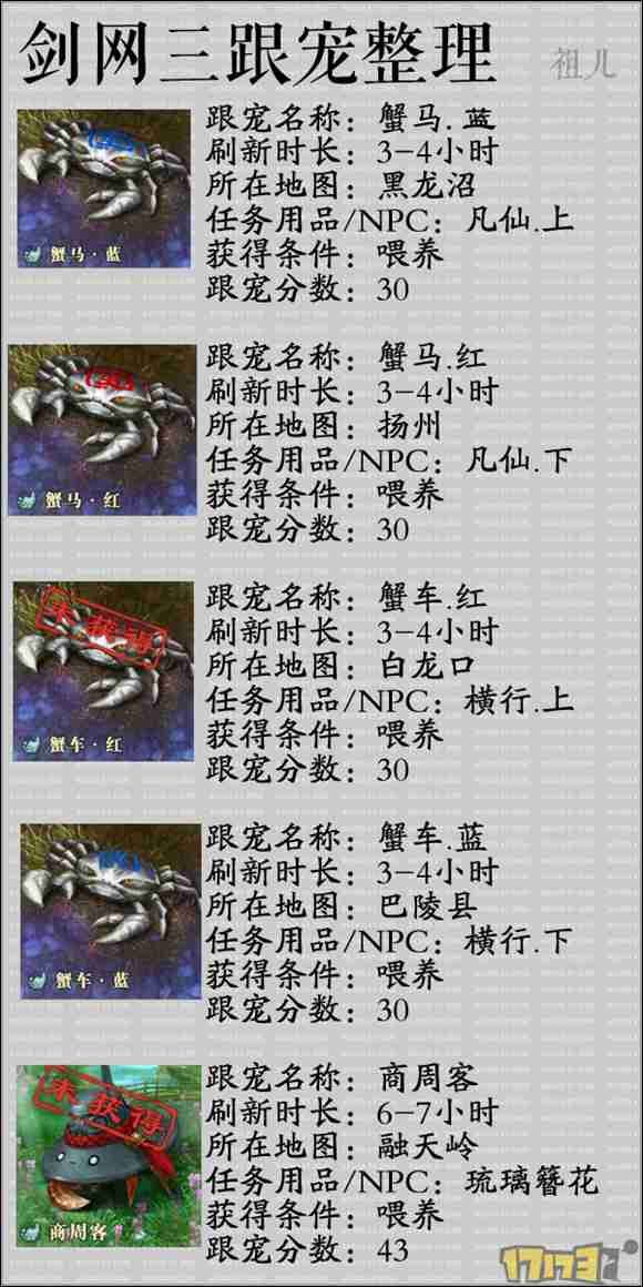 剑网三宠物怎么获得（剑网3宠物大全及获取方式）