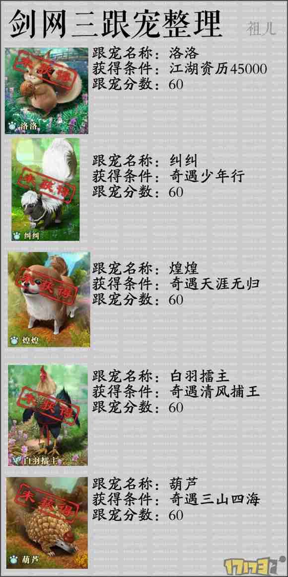 剑网三宠物怎么获得（剑网3宠物大全及获取方式）