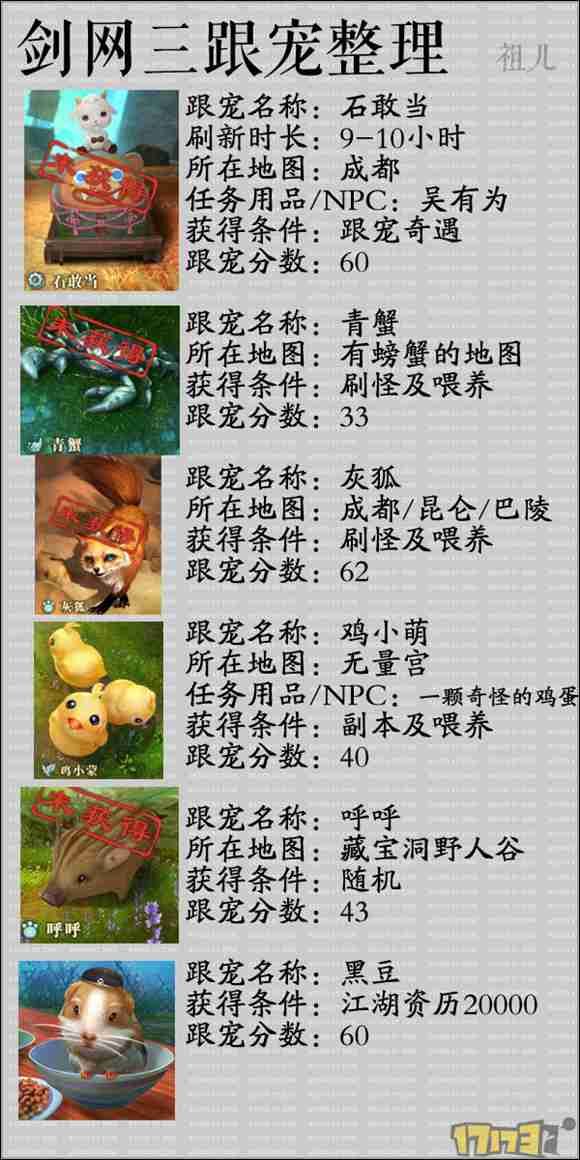 剑网三宠物怎么获得（剑网3宠物大全及获取方式）