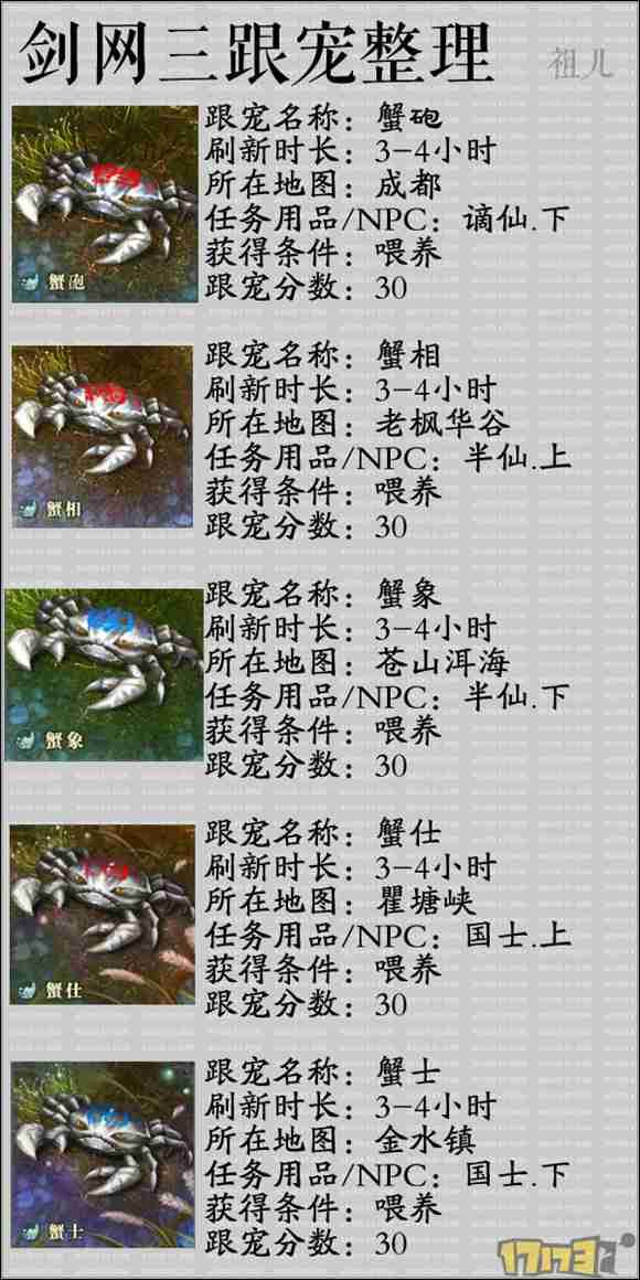 剑网三宠物怎么获得（剑网3宠物大全及获取方式）