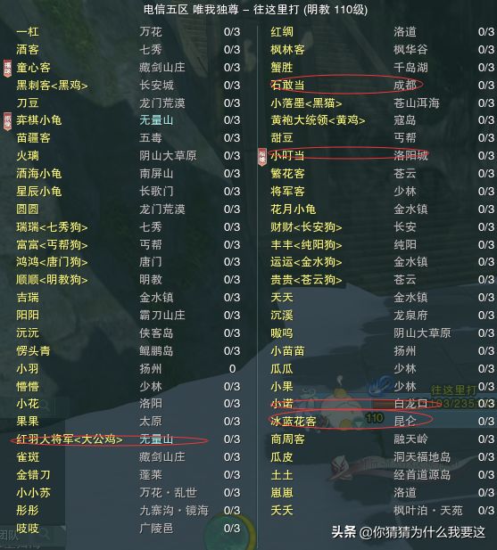 剑网三宠物大全及获取方式(剑网三宠物在哪里打开)？