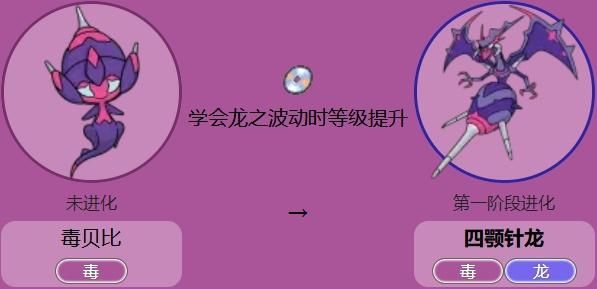 神奇宝贝中的尾兽有哪些，八尾九尾一模一样，小智有很多第3只
