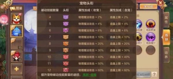qq自由幻想宠物技能介绍