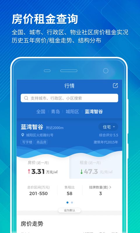 免费行情软件app下载大全 好用免费行情软件app分享