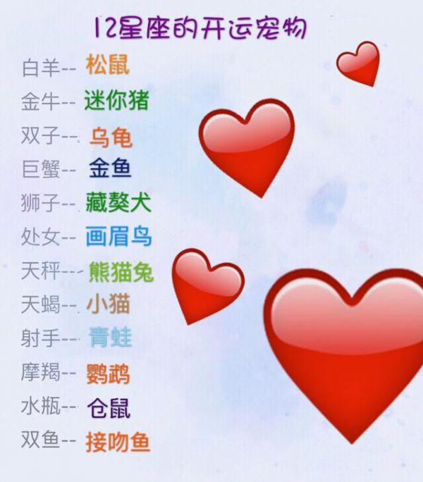 12星座开运宠物是啥?12星座有啥好运?12星座是乐天派还是悲观派