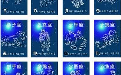 宠物星座(12星座的宠物会有什么特质)