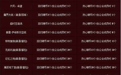 非常皮的专属头衔(恶搞专属头衔名字)