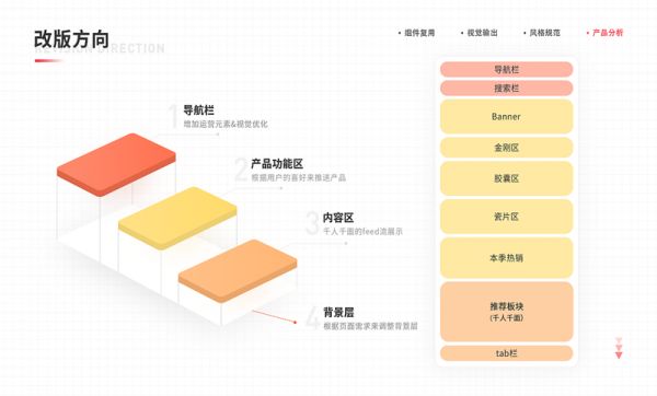 宠物app案例开发(宠物app项目介绍)